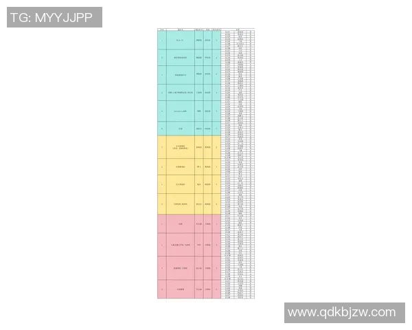 上海网球队实力强劲荣登全国网球实力排行榜第八位